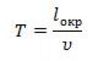La formula per la velocità di un punto che si muove attorno a una circonferenza