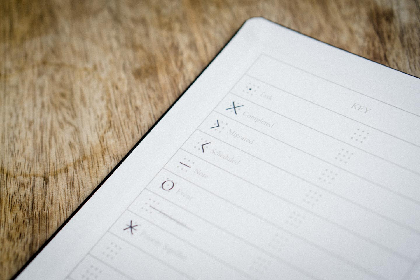 метод блокнота