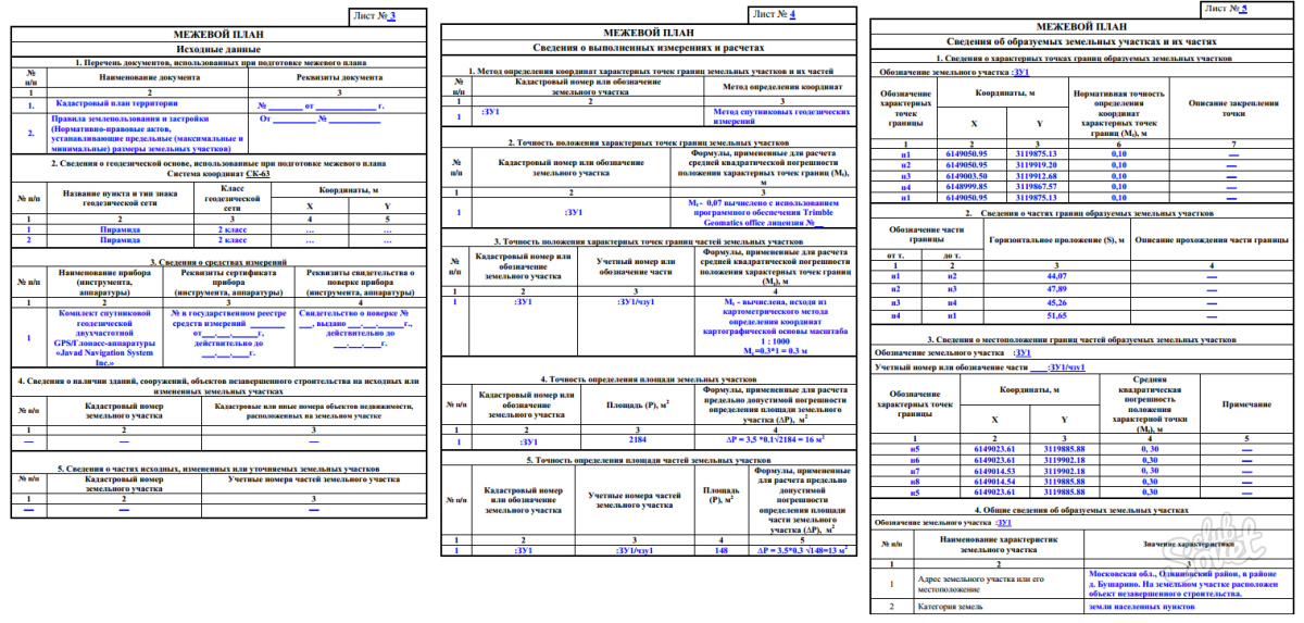 Межевой план. Межевой план земельного участка исходные данные. Межевой план и земельное дело. Состав межевого плана. Землеустроительное дело (Межевой план).