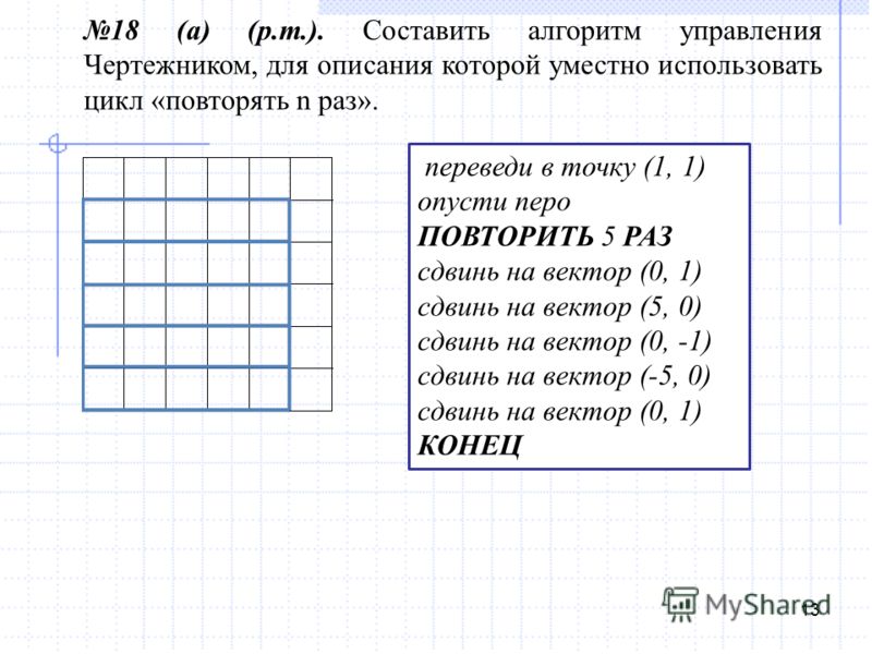 Составить алгоритм фигуры