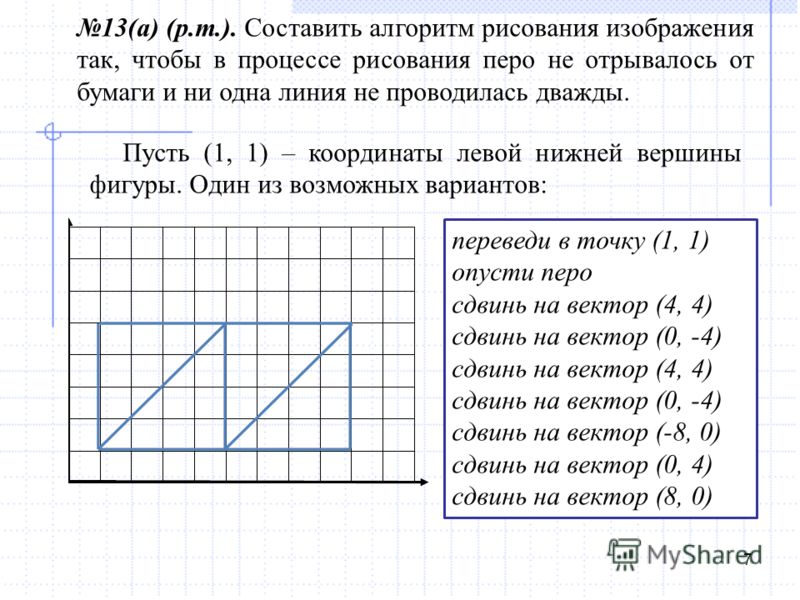 Вспомогательные алгоритмы картинки