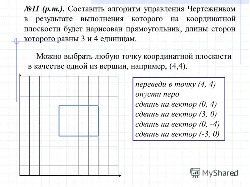 Вспомогательный алгоритм